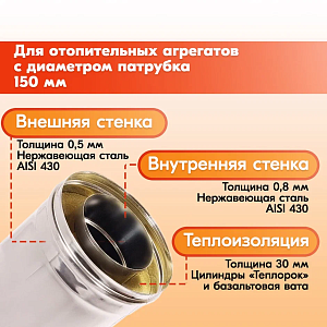 Модульная труба дымохода L 1000 ТТ-Р 430-0.8/430 D150/210 для бани, газовый дымоход для котла и печная труба для отопительной печи