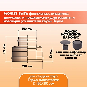 Конус Термо КТ-Р 430-0.5/430 D150/210 Черный (RAL 9005) порошок Т до 200С*