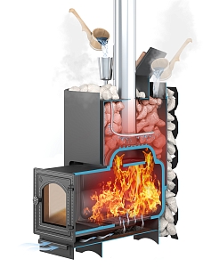 Чугунная печь для бани ЭТНА 24 (ДТ-4С) Закрытая каменка