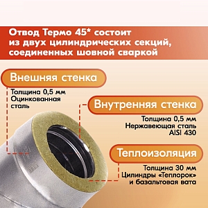 Отвод ОТ-Р 45* 430, 0,5/Оц , 0,5 d 120/180