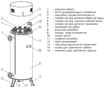 Электрокотел Zota (Зота) Prom-200 (Пром-200) + ПУ