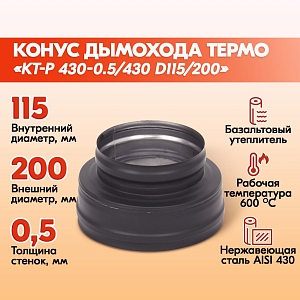 Конус Термо КТ-Р 430-0.5/430 D115/200 Черный (RAL 9005) порошок Т до 200С*