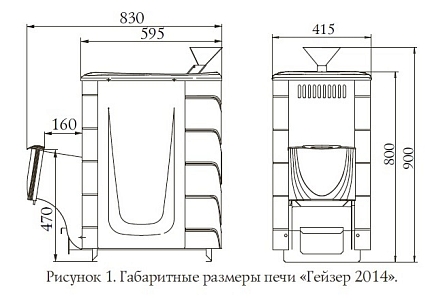 Печь банная TMF (ТМФ) Гейзер 2014 Inox нерж.дверца закр.каменка т/обменник антрацит